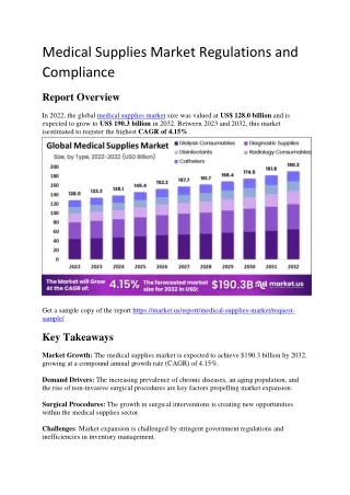 Medical Supplies Market