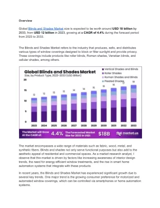 Blinds and Shades Market Dynamics: A Comprehensive Overview