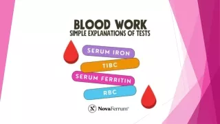 NovaFerrum Iron supplements are Clinically Proven