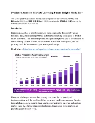 Predictive Analytics Market_ Unlocking Future Insights Made Easy