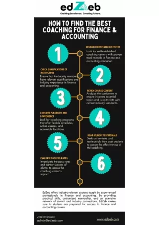 How To Find the Best Coaching For Finance & Accounting