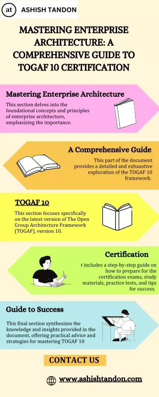 Mastering Enterprise Architecture A Comprehensive Guide to TOGAF 10 Certification