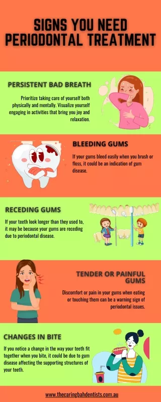 Signs You Need Periodontal Treatment