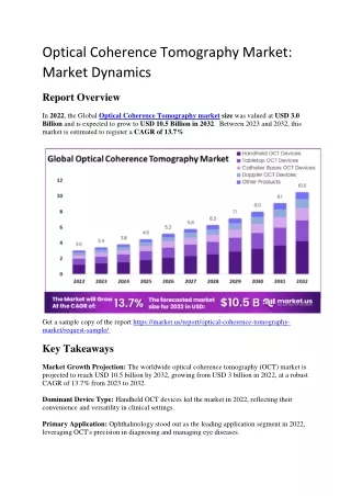 Optical Coherence Tomography Market
