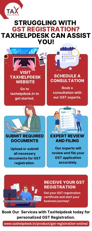 Struggling with GST Registration Taxhelpdesk Can Assist You!
