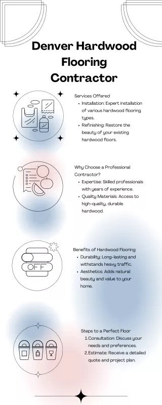 Denver Hardwood Flooring Contractor