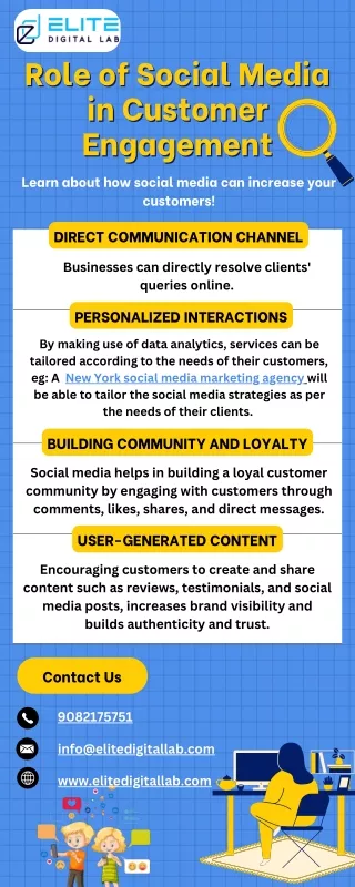 Role of Social Media in Customer Engagement