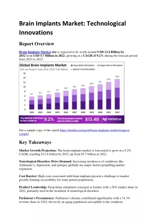 Brain Implants Market