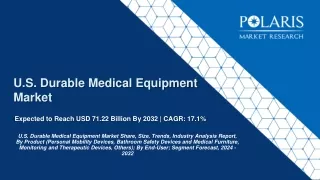 U.S. Durable Medical Equipment Market