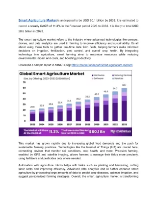 IoT Integration Sparks Innovation in Precision Farming