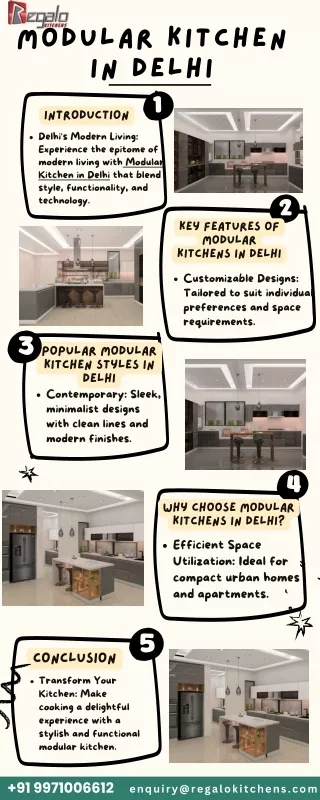 Modular Kitchen in Delhi