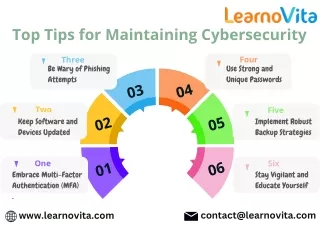 Tips for Maintain Cybersecurity - Learnovita