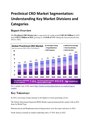Preclinical CRO Market Segmentation