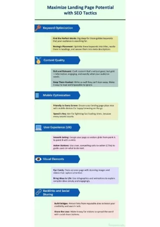 Best techniques pf Landin page optimization using SEO | banyanbrain