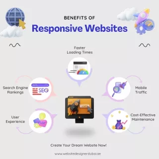 5 Key Benefits of Responsive Websites