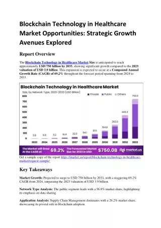 Blockchain Technology in Healthcare Market Opportunities