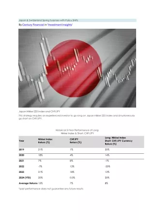 Japan & Switzerland Spring Surprises with Policy Shifts