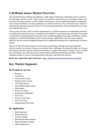 Cell-Based Assays Market: Regional Insights and Global Forecast 2024-2033