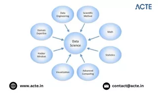 Why Should We Learn  Data Science