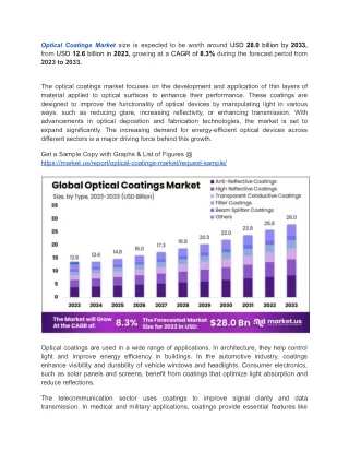 Anti-Reflective Coatings Lead Optical Market with Over 30% Revenue Share in 2023