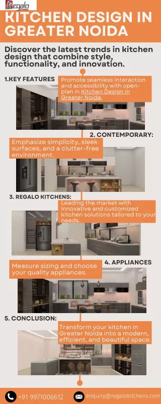 Kitchen Design in Greater Noida