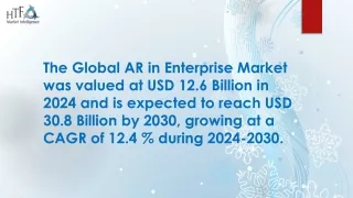 AR in Enterprise Market