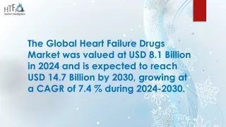 Heart Failure Drugs Market