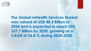 mHealth Services Market