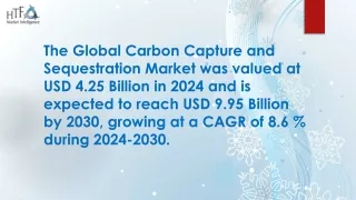 Carbon Capture and Sequestration Market