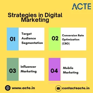 Copy of Strategies in Digital Marketing