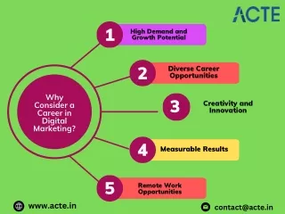 Why Consider a Career in Digital Marketing