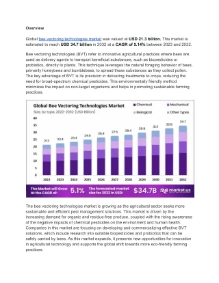 Bee Vectoring Technologies Market Gains Momentum with Rising Urbanization