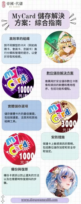 MyCard 儲存解決方案：綜合指南