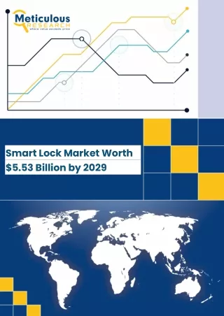 Smart Lock Market Worth $5.53 Billion by 2029