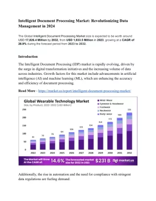 Intelligent Document Processing Market_ Revolutionizing Data Management in 2024
