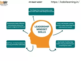 The 5 Mindsets and skills of Today's Top Leaders