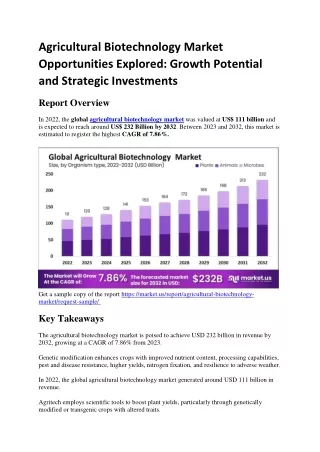 Agricultural Biotechnology Market