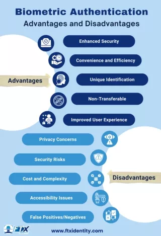 Biometric Authentication: Advantages and Disadvantages