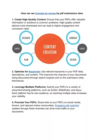 Boost SEO with Effective PDF Submission: A Step-by-Step Guide