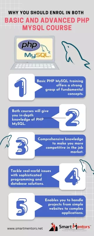 Why You Should Enrol in Both Basic and Advanced PHP MySQL Courses