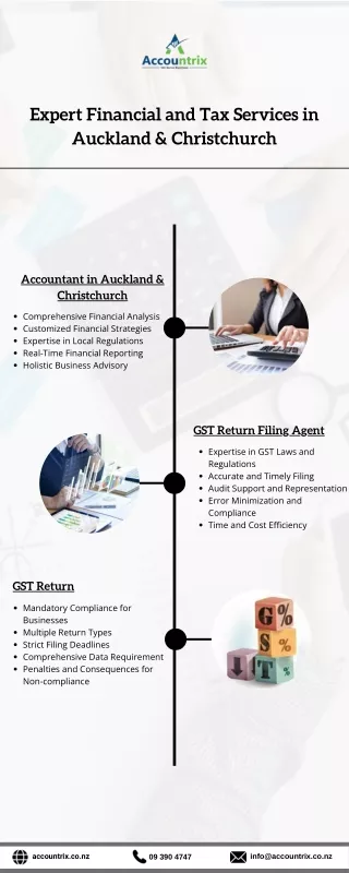 Expert Financial and Tax Services in Auckland & Christchurch