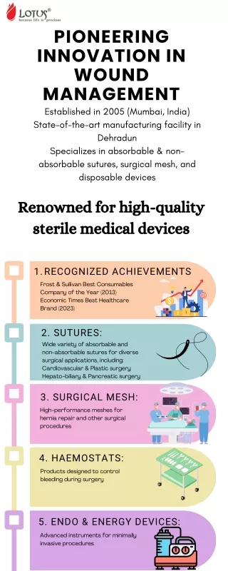 Innovating Healthcare with Precision and Excellence