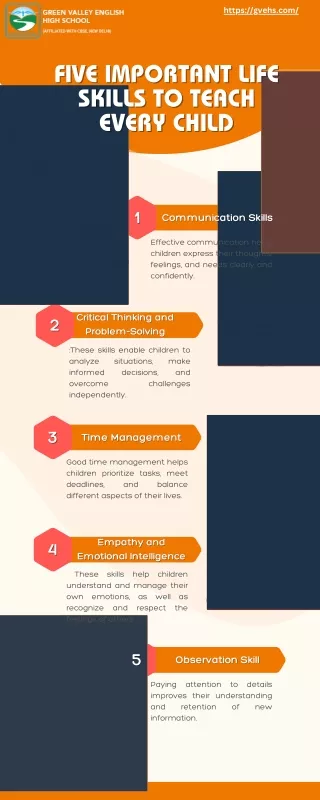 Five Important Life Skills to Teach Every Child