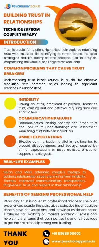 Building Trust in Relationships Techniques from Couple Therapy