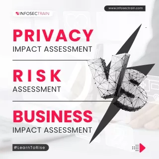 Mastering Assessments: Privacy, Risk, and Business Impact Unveiled!