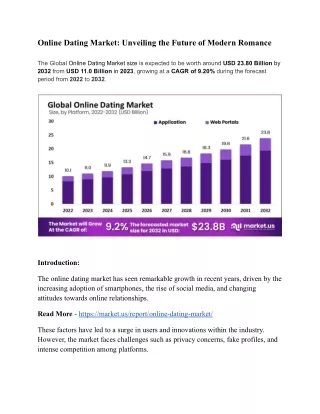 Online Dating Market_ Unveiling the Future of Modern Romance