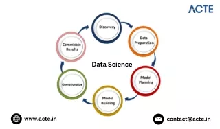 What is easy to learn about Data Science