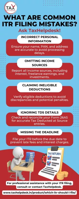 What Are Common ITR Filing Mistakes Ask TaxHelpdesk!