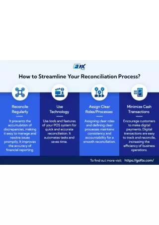 A Business Owner’s Guide to Simplified POS Reconciliation