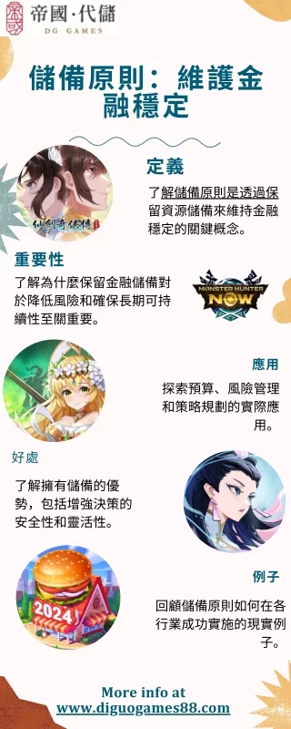 儲備原則：維護金融穩定 (1)